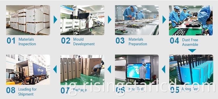 Ngosipụta dijitalụ n'èzí
